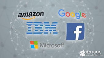 科技巨頭攜手 IBM與微軟領銜組建史上最大人工智能聯盟，開啟AI應用軟件開發新篇章